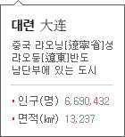 대련 정보