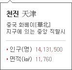 신강 정보